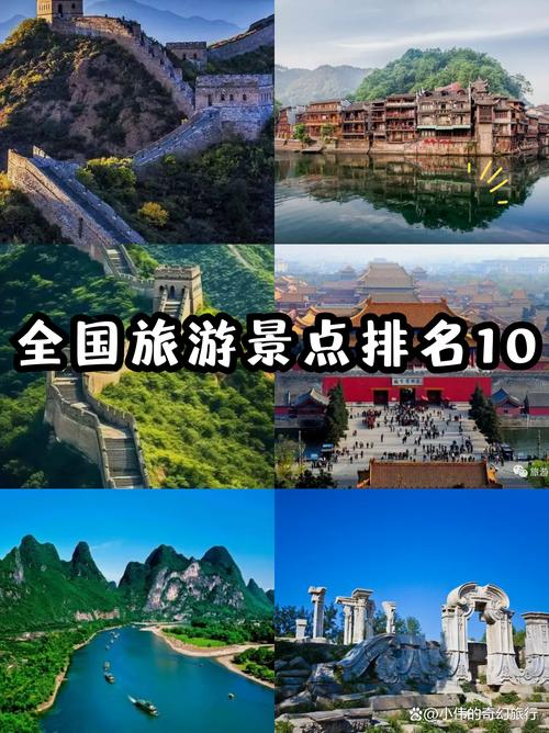 最新全国前十旅游景点排名(中国最出名的前十景区是哪前十)