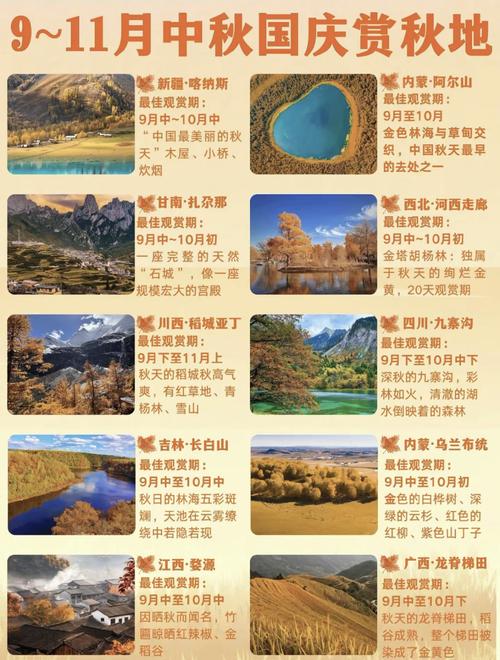 11月国内最佳旅游地排名