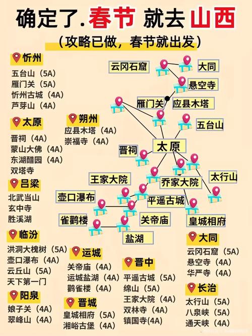 春节山西旅游，春节山西旅游景点开放时间(2024头条知乎已更新）