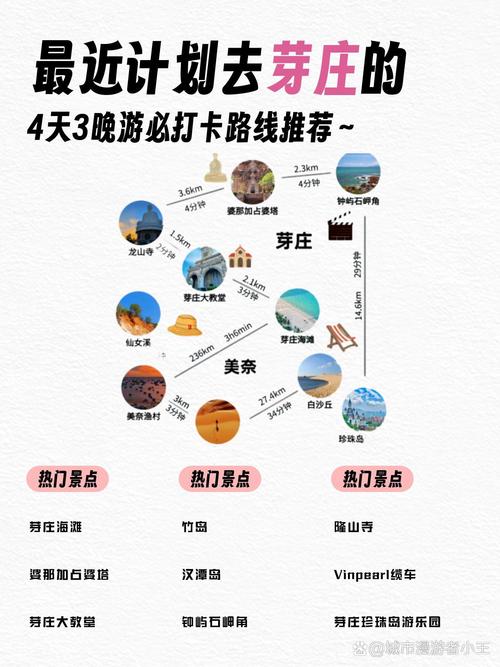 自驾旅游越南，越南自驾游路线？（今日头条已更新）