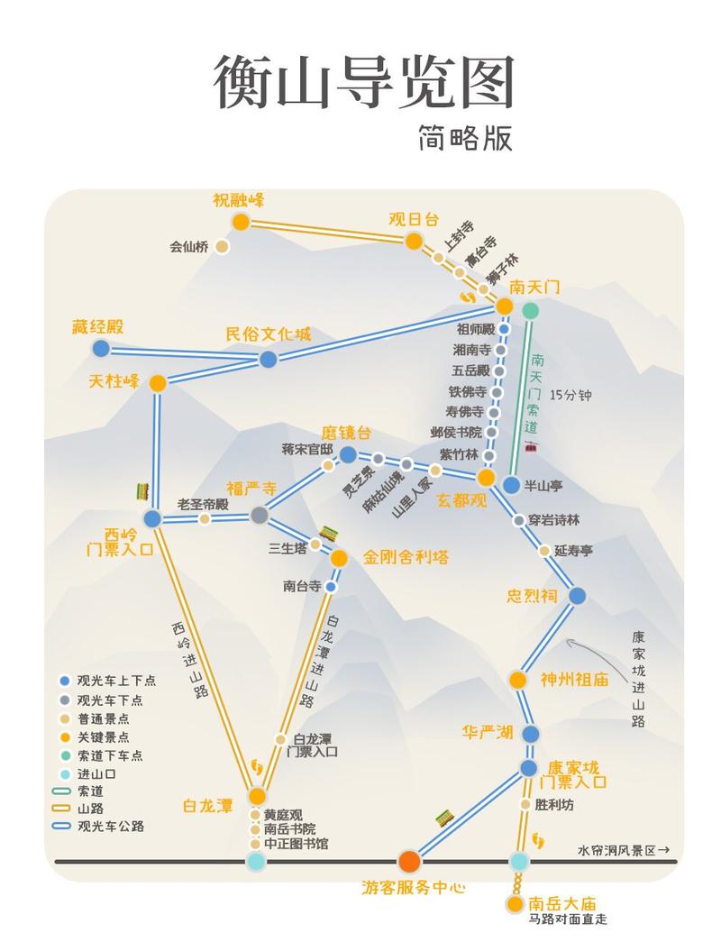 衡山旅游攻略自驾游路线图衡山旅游攻略自驾游路线