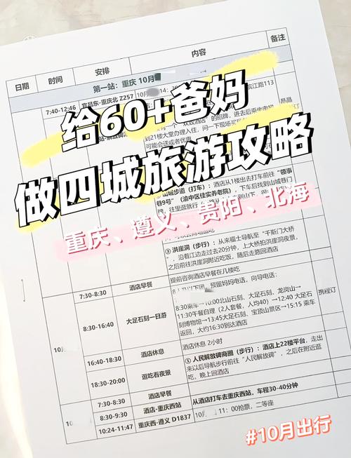 白领家庭一年出去长途旅游多少次比较合适?