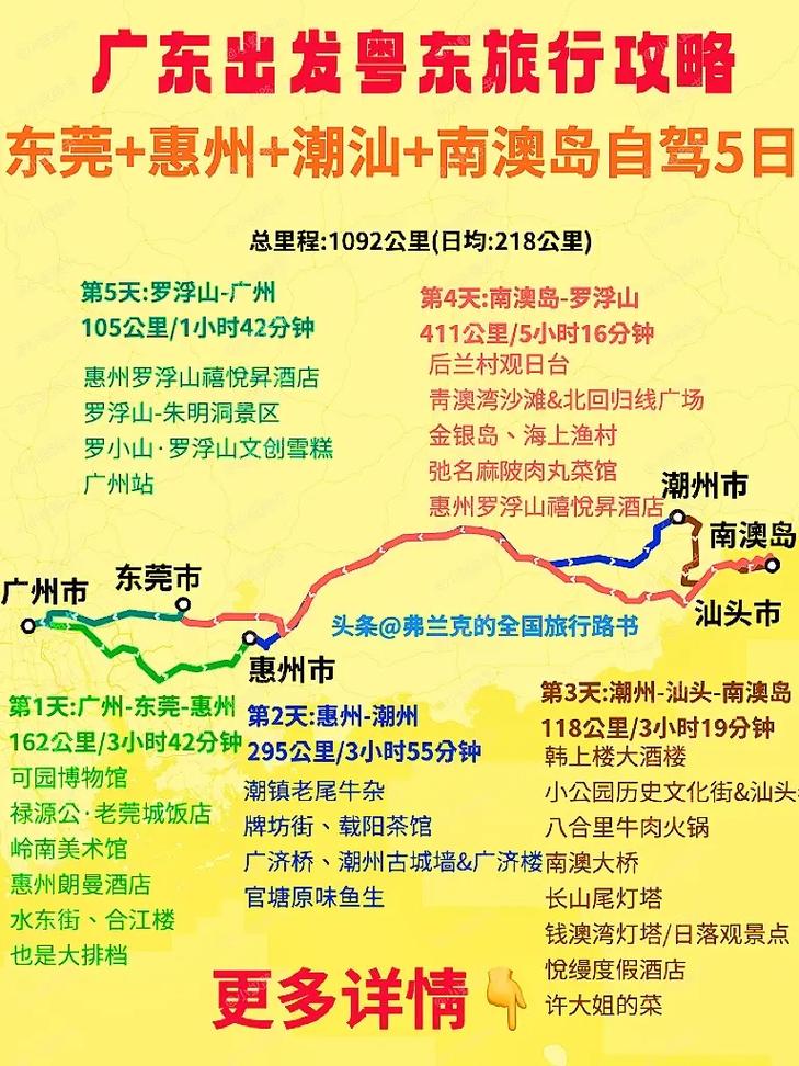 广东自驾旅游, 探索粤地魅力