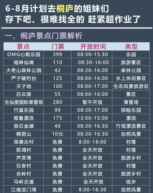推荐景点与特色体验