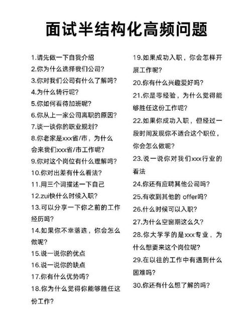 常见问题