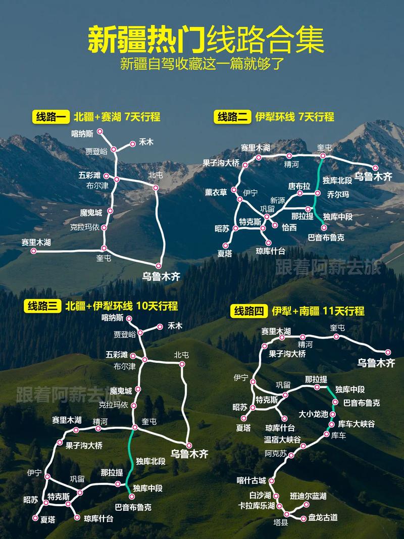自驾旅游线路，自驾游必备指南