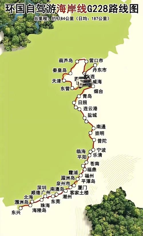 新疆自驾旅游, 发现新疆之美的最佳路线和景点推荐