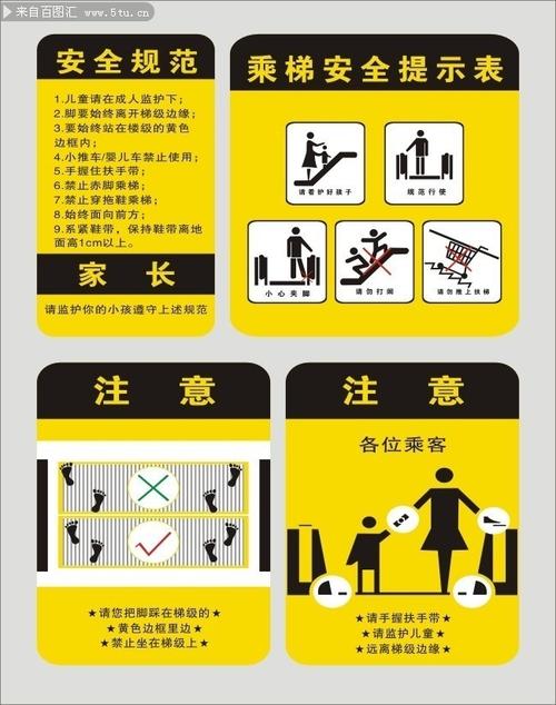 注意事项与安全提示