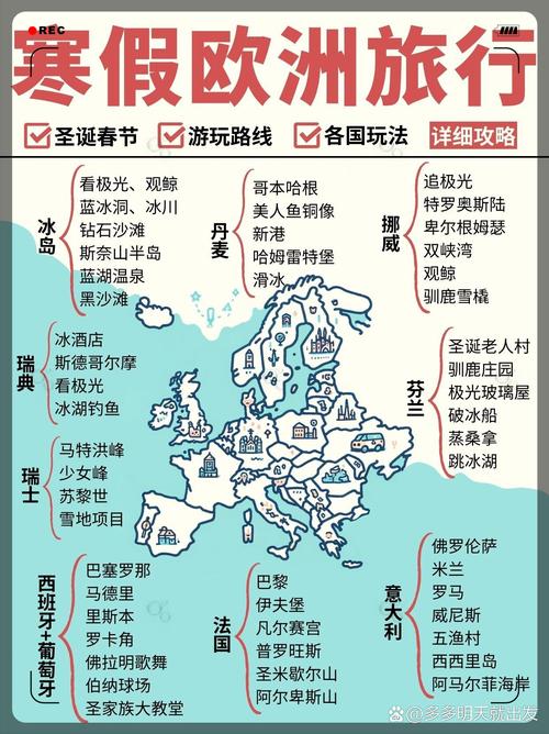 蜜月旅游出国，蜜月旅行一般花费多少(2024头条知乎已更新）