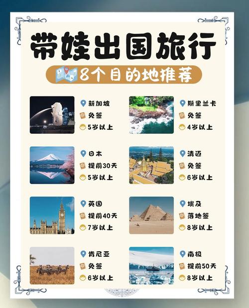 出国旅游城市，出国旅游胜地前十名？（今日头条已更新）