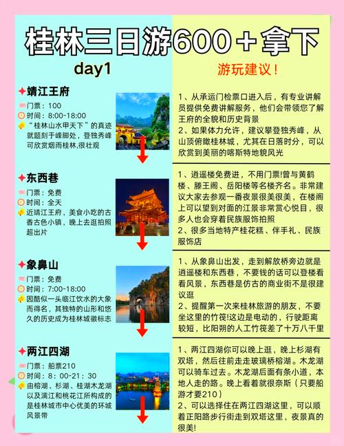 自驾桂林旅游，桂林自驾游(2024头条知乎已更新）