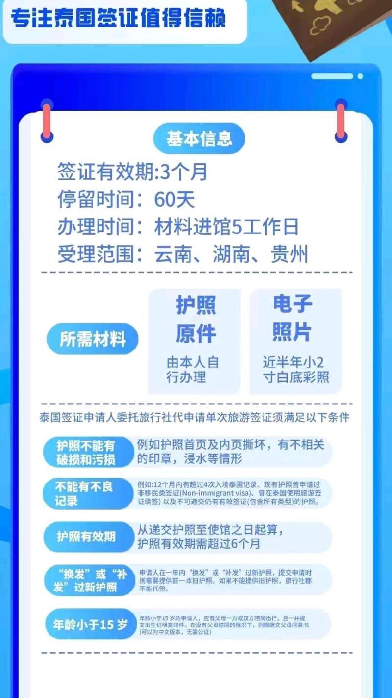 出国旅游应当做哪些准备工作