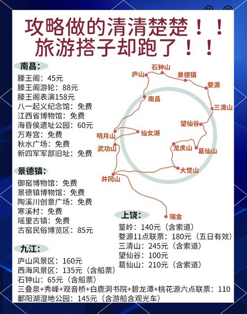 求自驾从南昌出发华东旅游策略