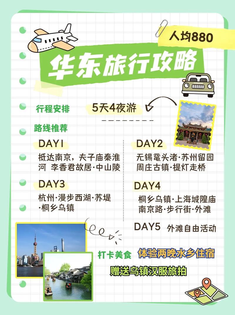 旅游华东攻略大全