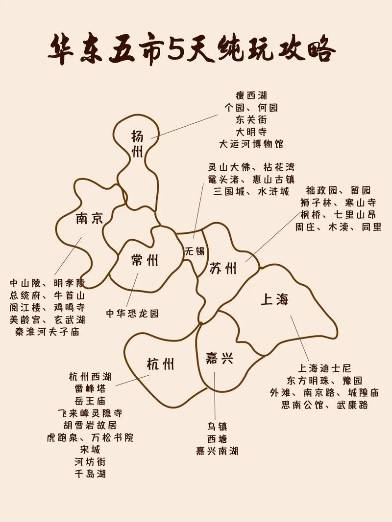 想去华东五省自由行,都有什么好的路线推荐_华东五市自驾旅游线路