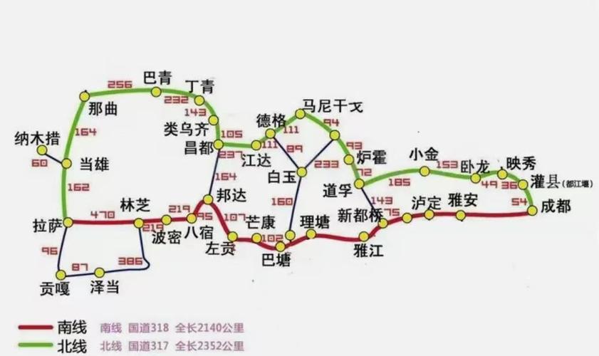自驾游一般要准备什么