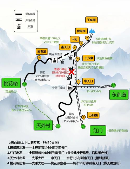 平阴到泰安的路线自驾不走高速路