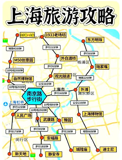 平阴县自驾去上海的路线该怎样安排?