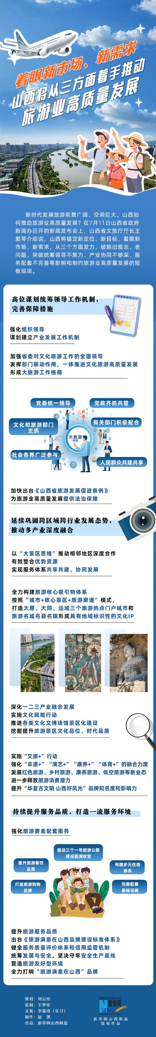 旅游业属于第几产业?