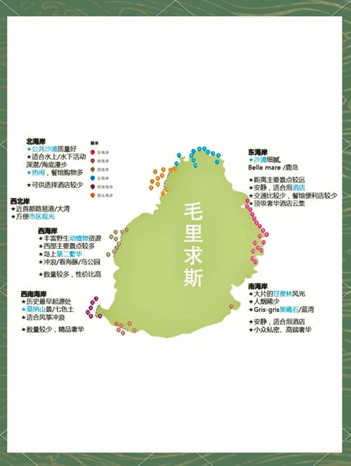 东非旅游,安全吗,毛里求斯自驾旅游注意事项