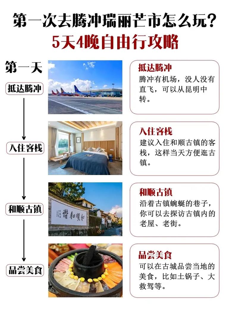 春节去昆明瑞丽缅甸腾冲应注意什么