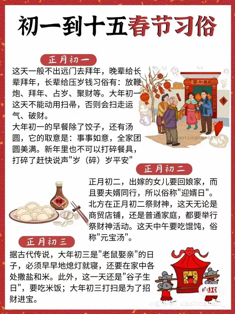 安徽宁国过春节有什么习俗,简要写写