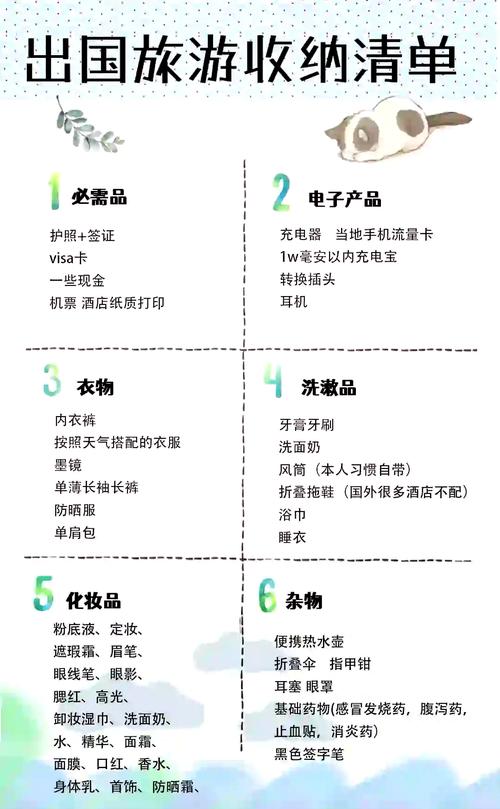 【出国旅游物品清单】出国旅游要带些什么这些东西切记不可忘_百度知...