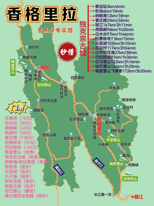自驾游去丽江费用大概多少
