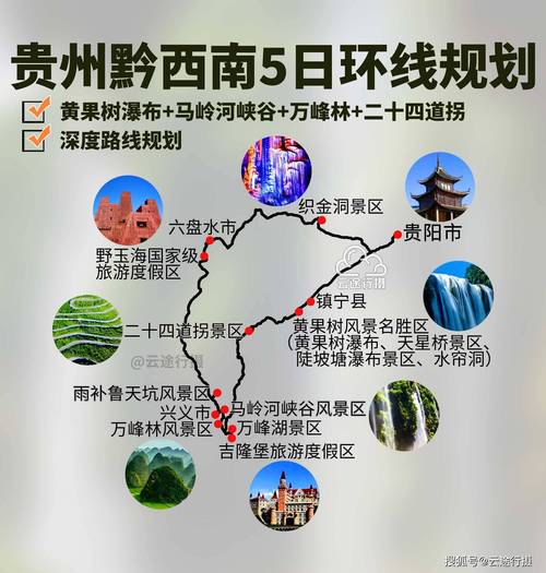 自驾游去贵州旅游最佳路线