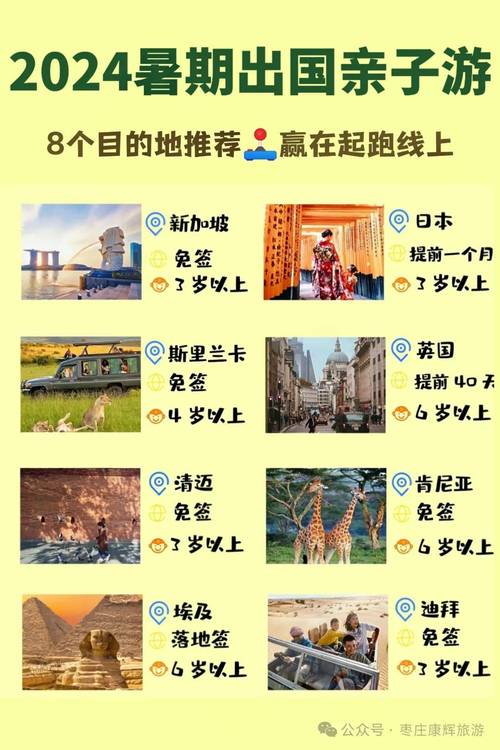 暑假出国旅游去哪好