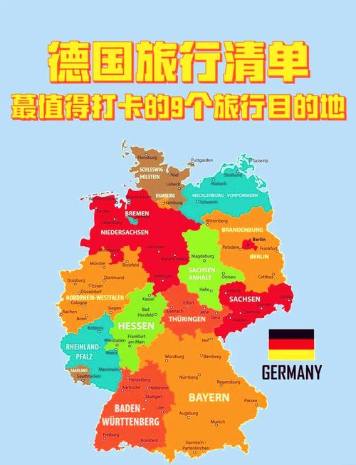 去德国旅游,自驾游要花多少钱?