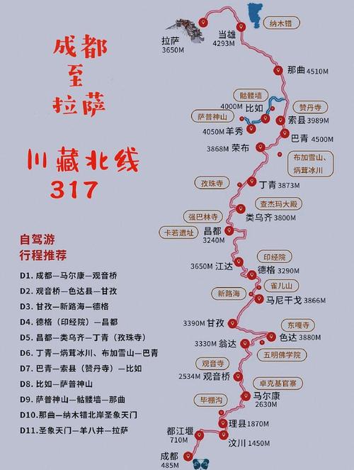 川北自驾游详细攻略路书