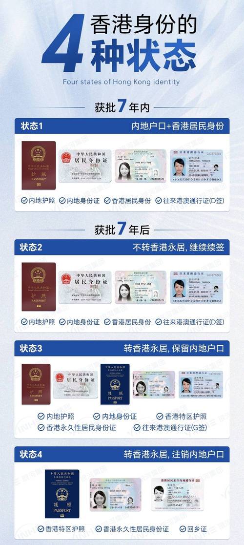 旅游护照和留学护照有什么区别
