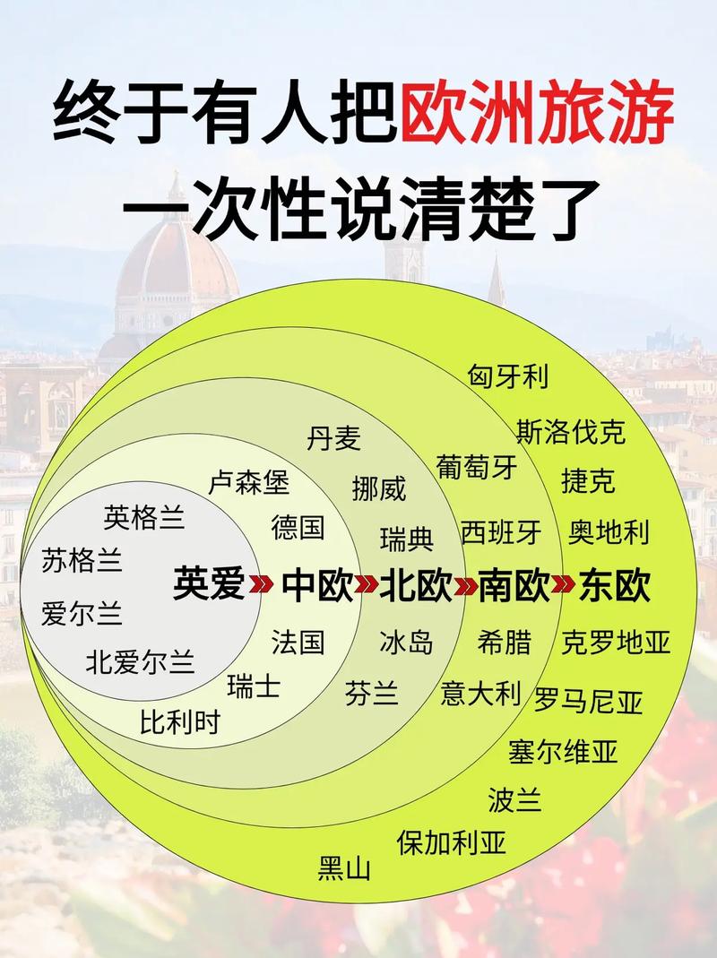 出国旅游结伴，出国旅行结婚(2024头条知乎已更新）