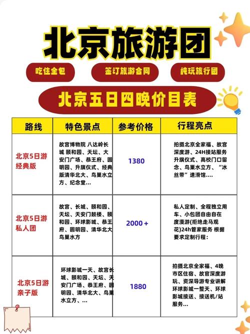 出国旅游必须跟团吗,抱团出国旅游攻略
