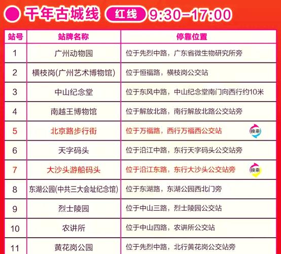 旅游巴士的基本要求旅游巴士要求