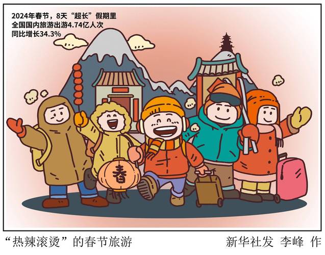 过年去哪里旅游
