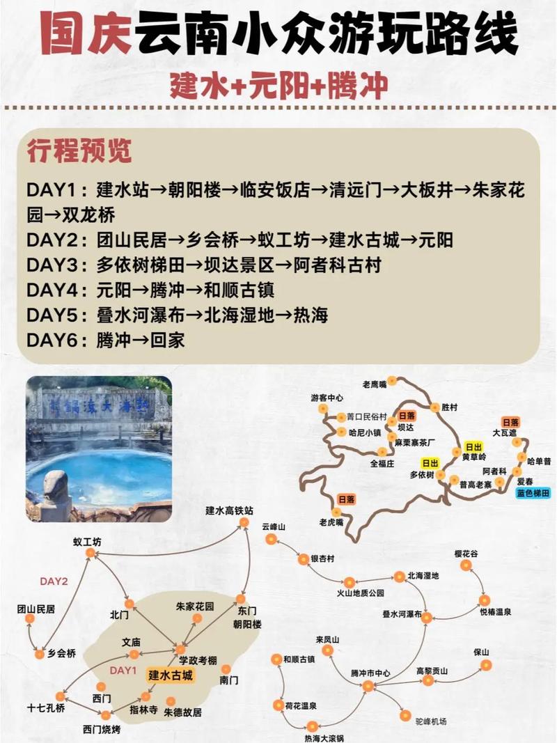 玩转建水元阳自驾游攻略,畅享原生态美景
