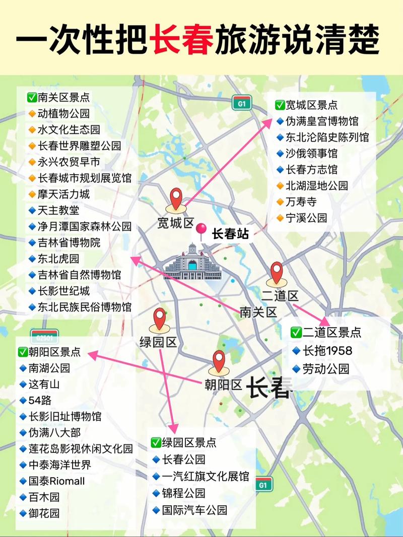 从长春出发五天自驾游去哪玩什么路线推荐一下