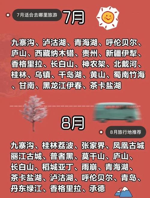 国内全年1～12月最佳旅游/行地