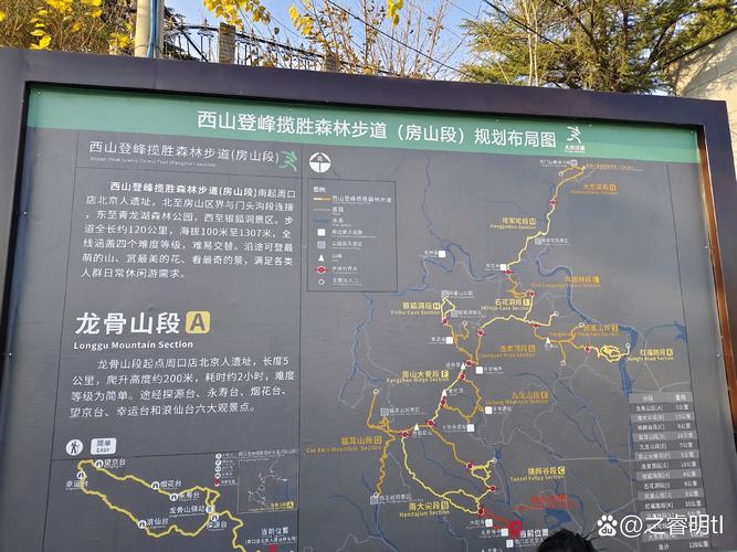 房山自驾最佳路线_乡村旅游发展规划应该怎么做才好