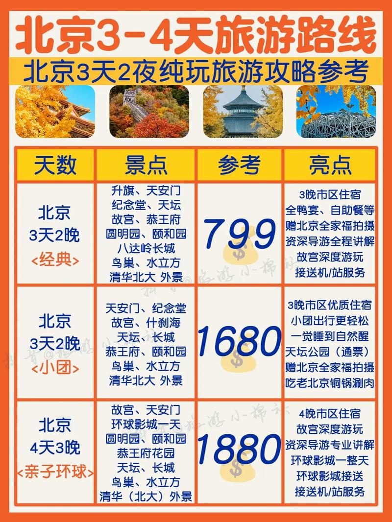 春节旅游3『4』天攻略最佳线路