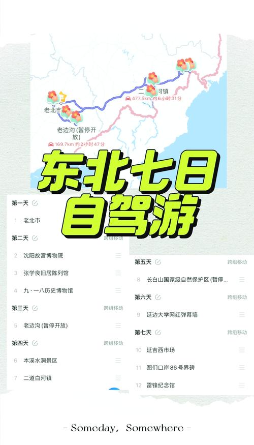 春节沈阳出发自驾游5『6』天最佳路线