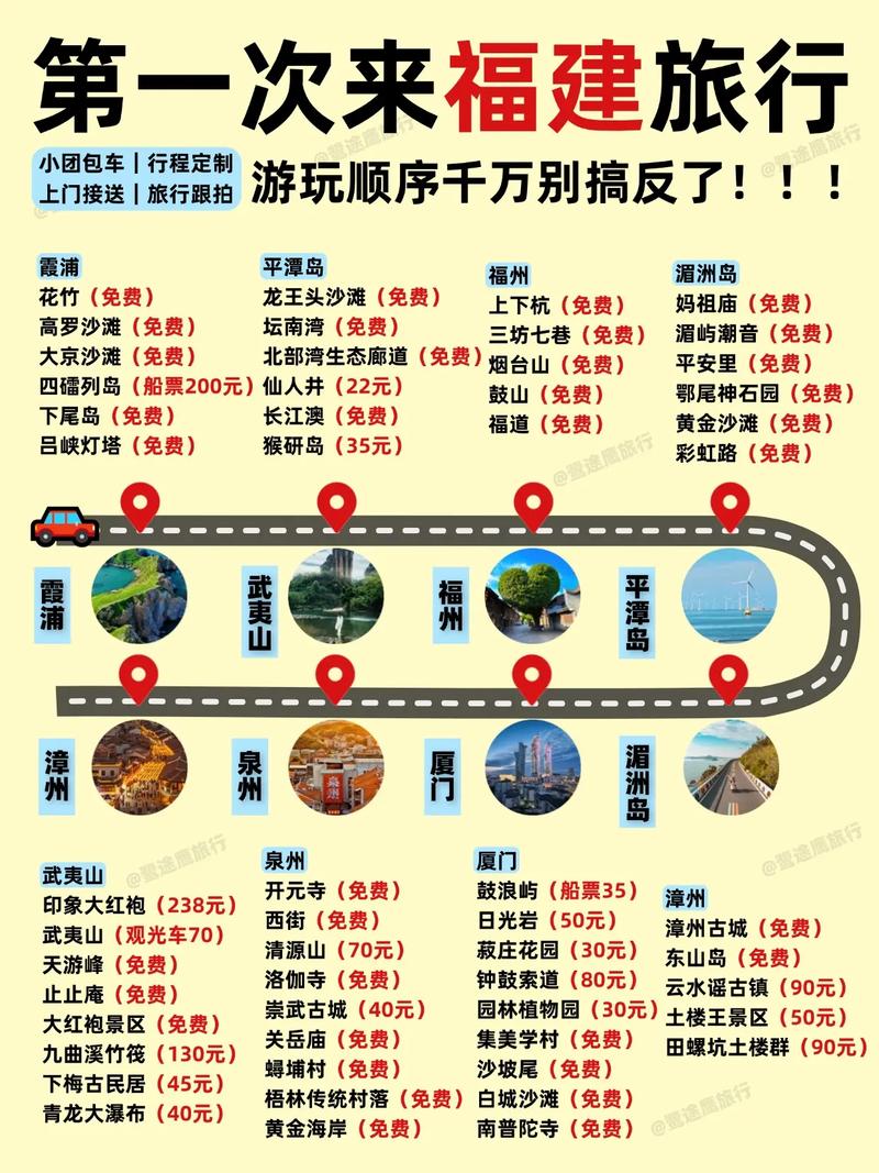 谁能推荐一条春节江西福建两省的短途旅游路线?