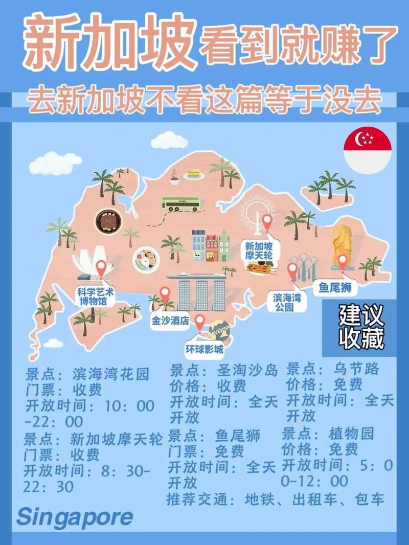 新加坡旅游攻略