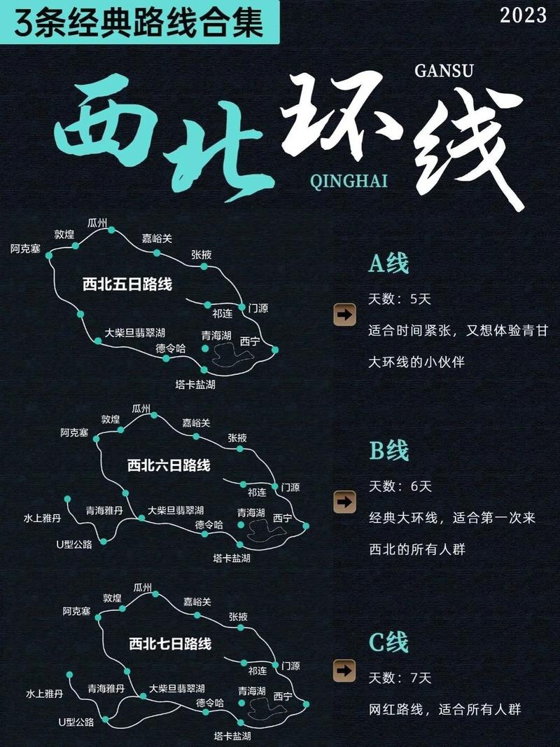 出国旅游自由行线路