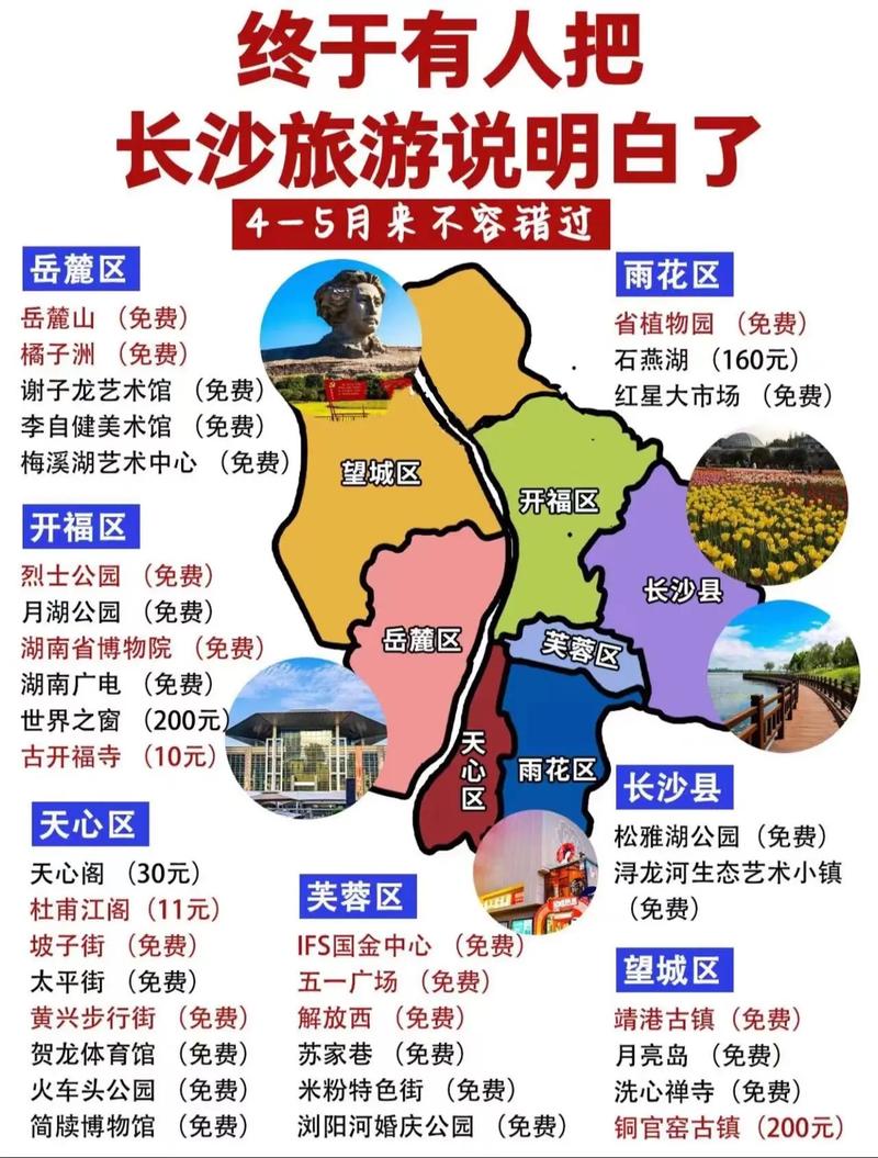 导游、领队、全陪、地陪的区别
