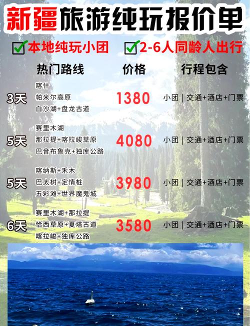 出国报团旅游？出国报团旅游大概多少钱？(知乎）