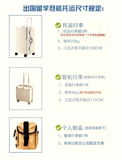 出国旅游必备攻略:如何合理搭配行李?