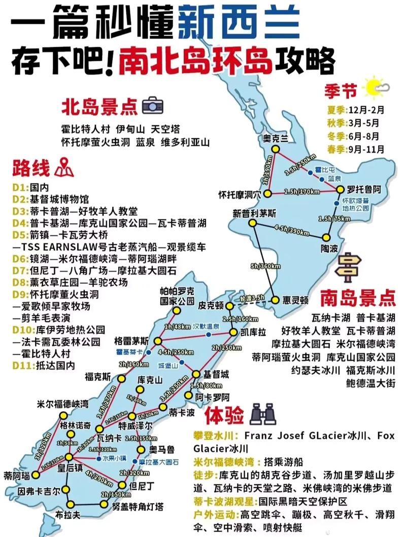 2万出国旅游，出国旅游得多少钱(2024头条知乎已更新）